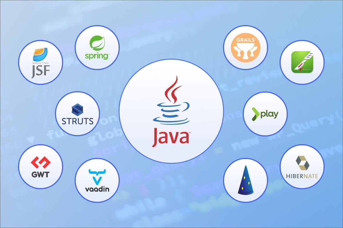 Java Framework Training Noida