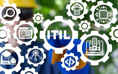 I T I L Training Noida